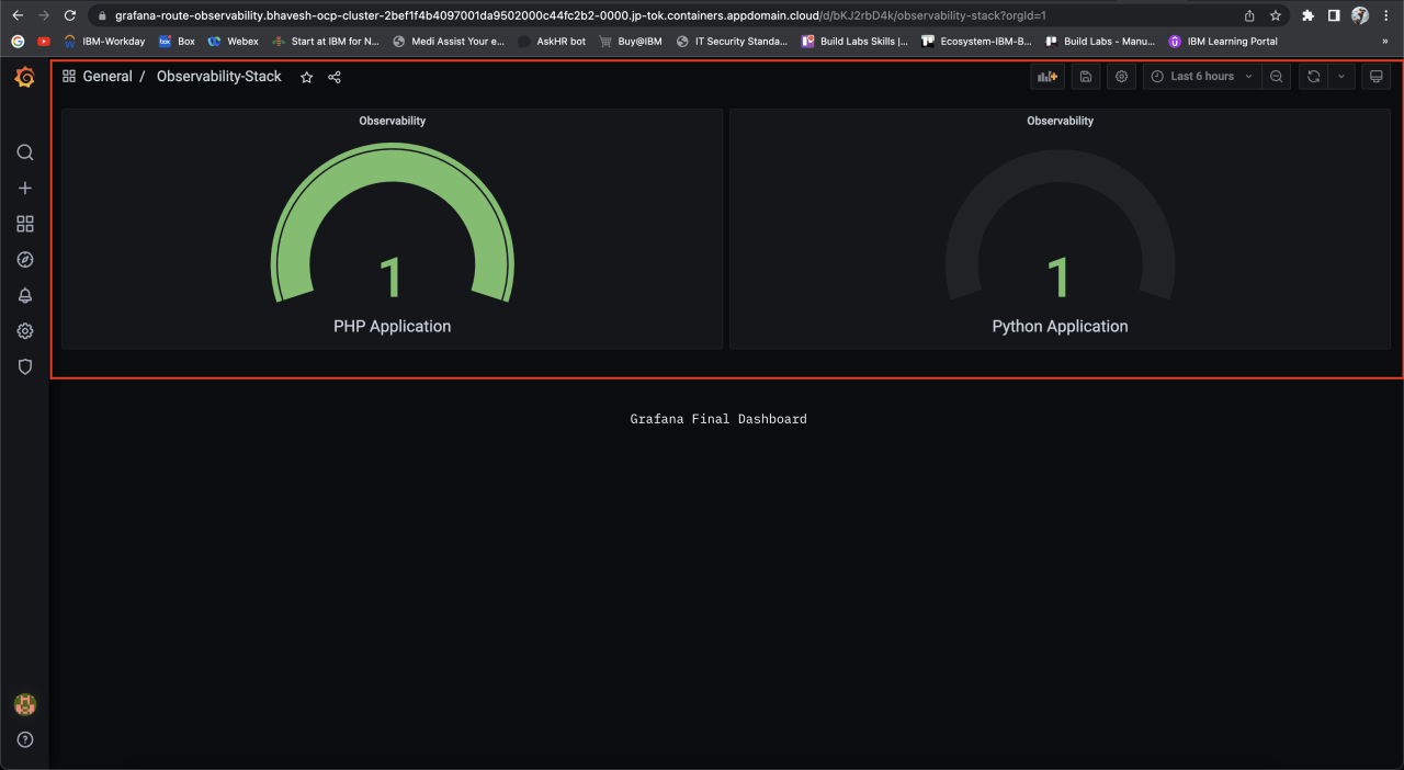 Monitor website with blackbox prometheus grafana