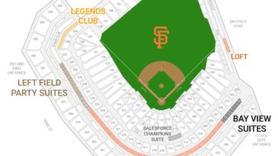 Sf giants ballpark oracle mccovey bonds posey cain splash candlestick