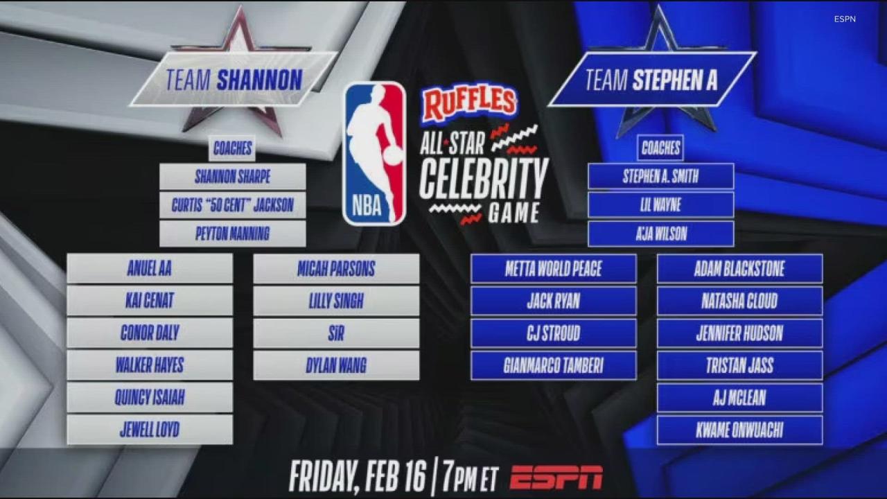 How to watch the nba all star celebrity game in oakland