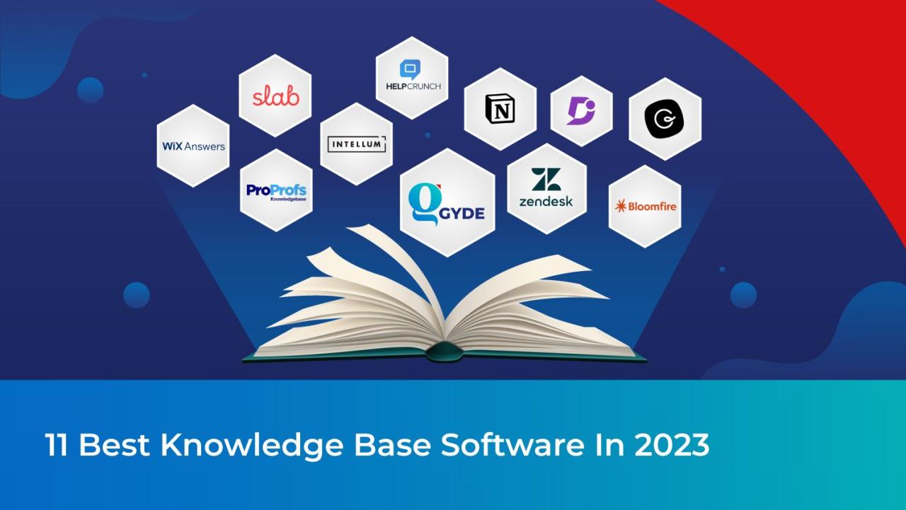 Best knowledge base software