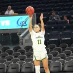 Twidale krimili lead no 19 cal women to rout of pittsburgh