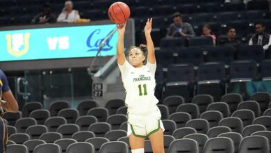 Twidale krimili lead no 19 cal women to rout of pittsburgh