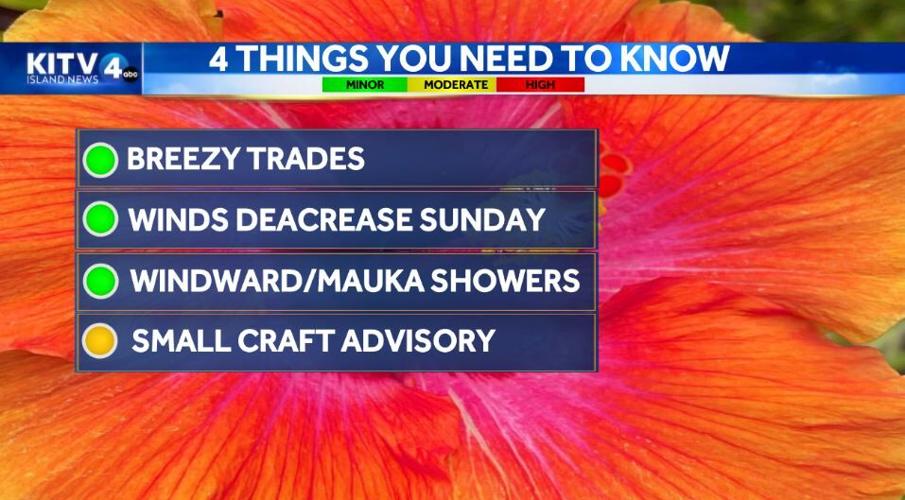 What exactly is a red flag warning what are mountain waves what you need to know