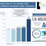 Opinion protect california international students ice