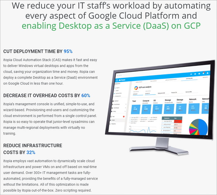 Best virtual desktop solutions