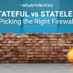 Stateful stateless firewalls firewall kirelos context network