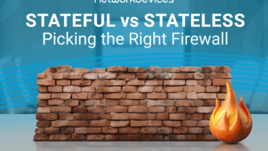 Stateful stateless firewalls firewall kirelos context network