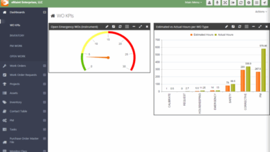 Best calibration management software