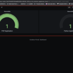 Monitor website with blackbox prometheus grafana