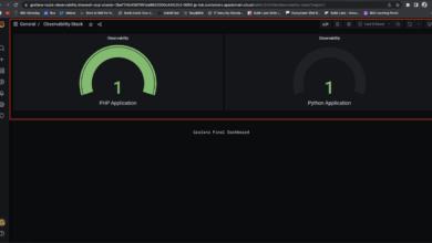 Monitor website with blackbox prometheus grafana