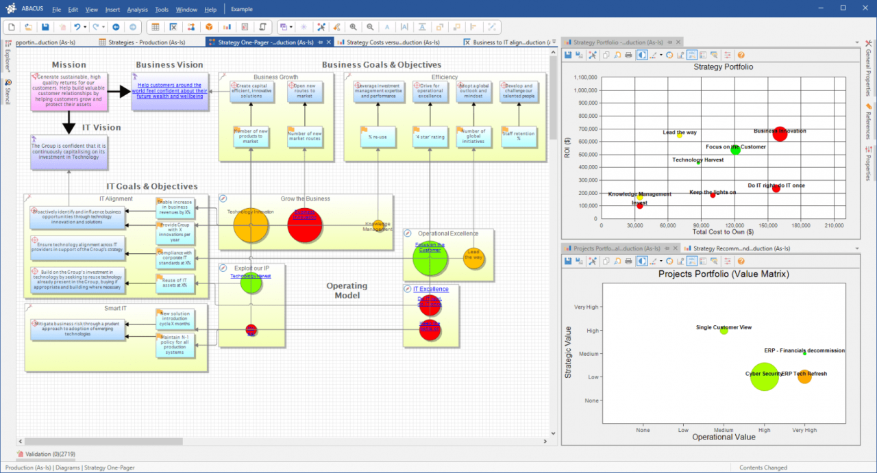 Best process management software