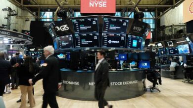 Financial markets stock market today