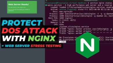 Nginx webserver security hardening guide