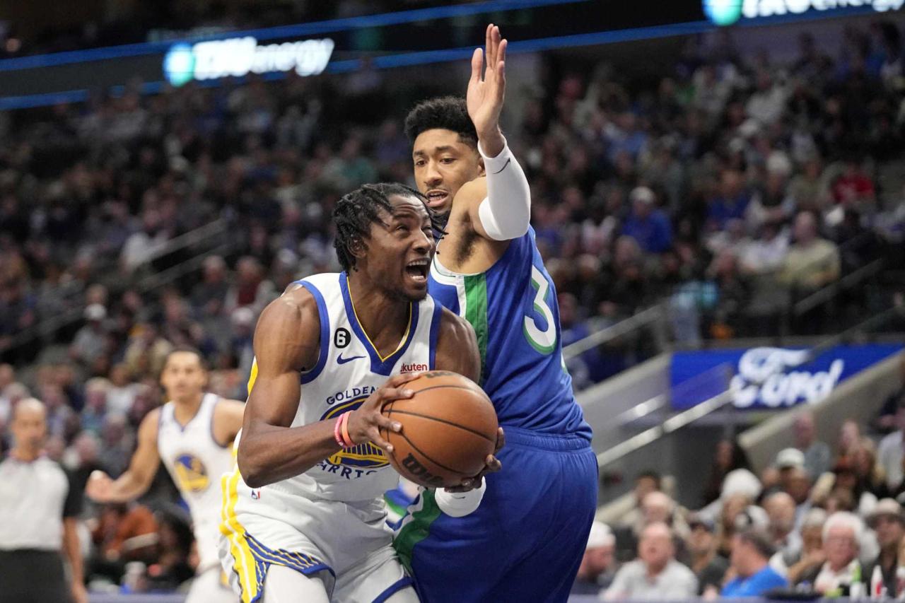 Kurtenbach jonathan kuminga finally has a role for the warriors can he fill it