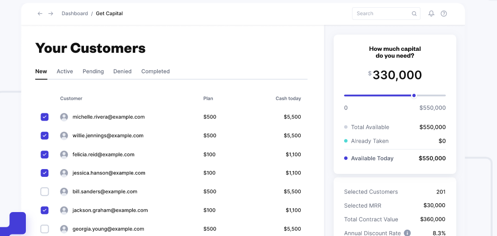 Big startup deals quarterly record