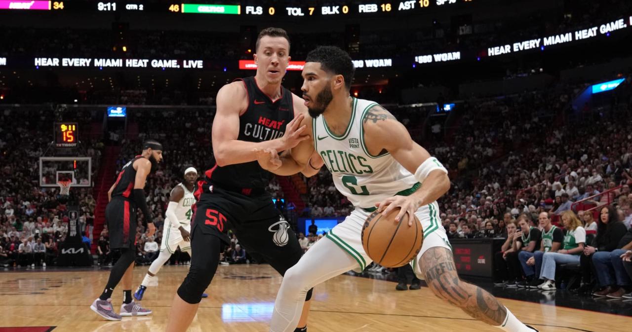 Jayson tatum scores 33 celtics hold heat to 34 shooting and roll to 103 85 win