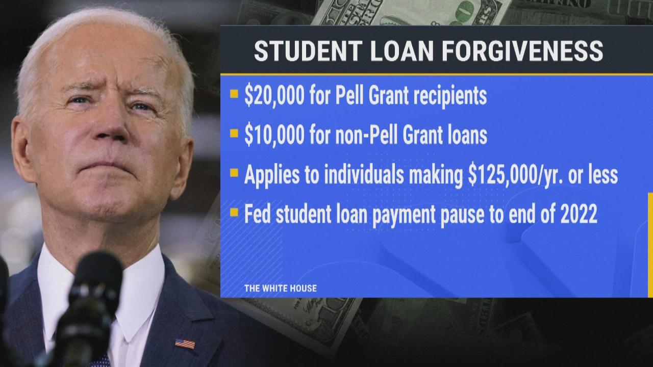 Biden admin to forgive debt for students of former san diego based ashford university