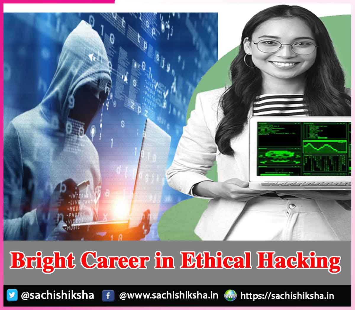Ethical hacking edureka career requirement hacker Ethical hacker as a career