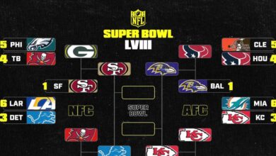 Nfl playoff picks chiefs lions eagles bills