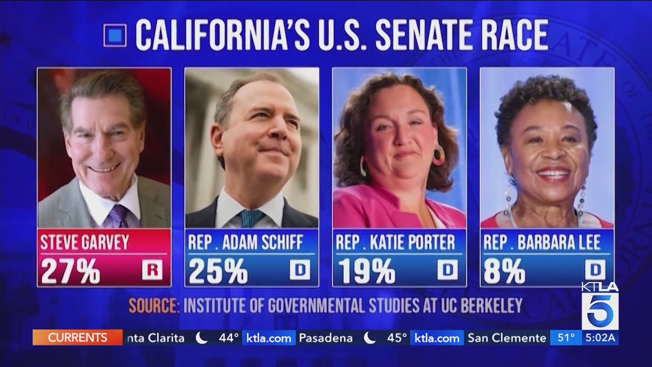 Why californias us senators wont join president trump on his trip to fire ravaged la