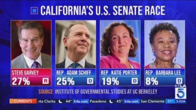 Why californias us senators wont join president trump on his trip to fire ravaged la