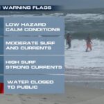Update beach hazards statement issued for northern monterey bay until early wednesday morning waves up to 15 feet possible