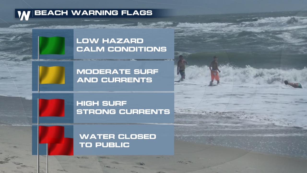 Update beach hazards statement issued for northern monterey bay until early wednesday morning waves up to 15 feet possible