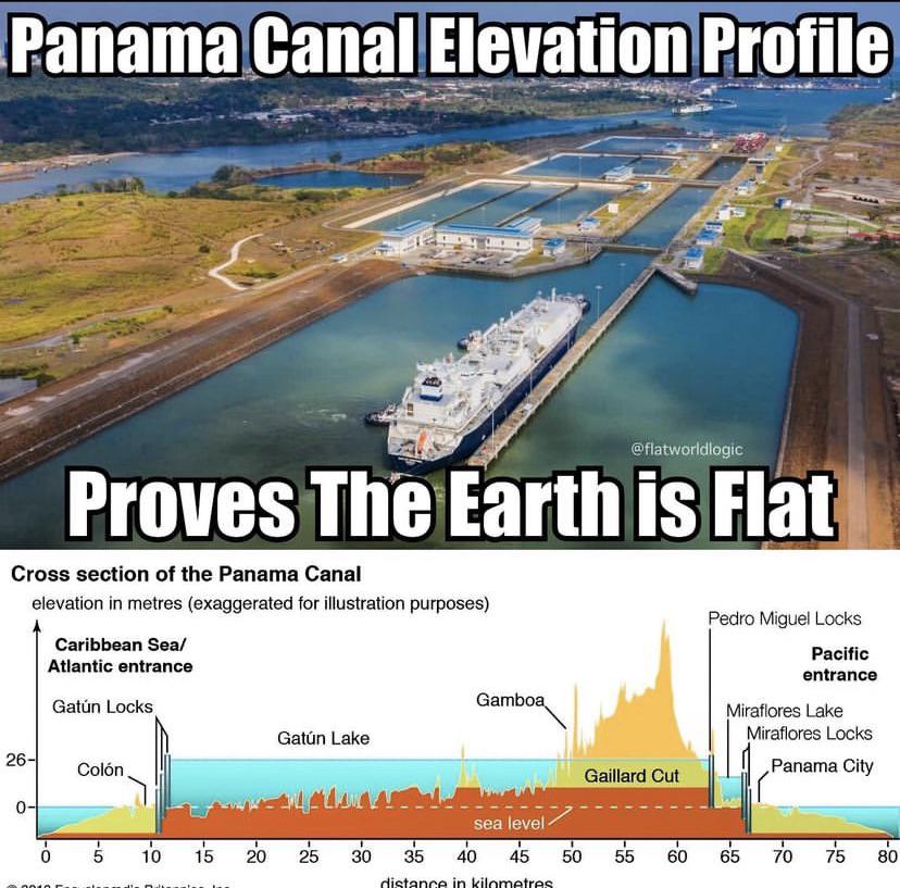 The heart of the universe how the panama canal changed the world