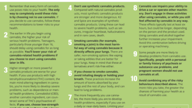 Metas rule change still hates on cannabis
