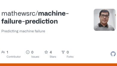 Mathews l a s failure to govern