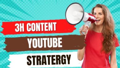 Using youtube to amplify your business reach