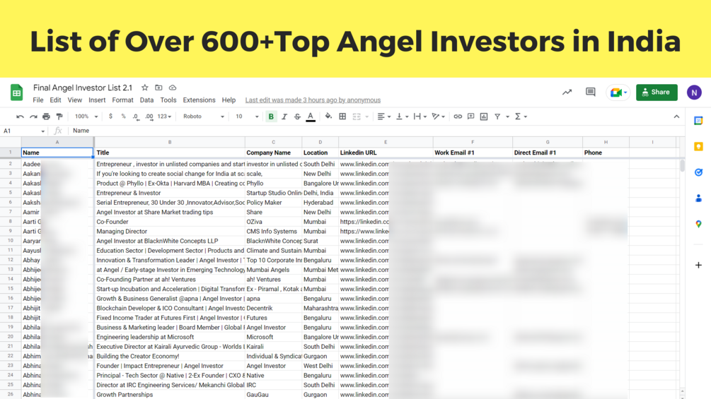 Top angel investing platforms