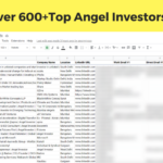 Top angel investing platforms